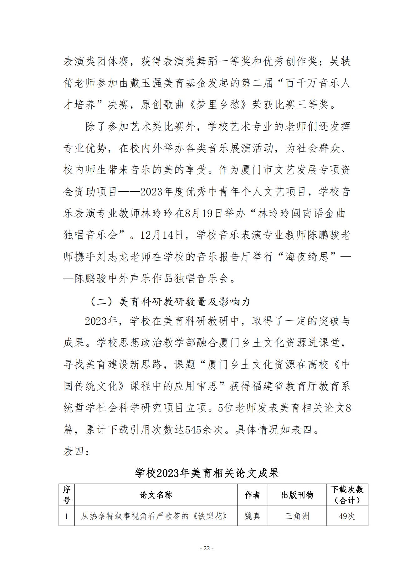 威尼斯879787972023年美育发展年度报告_21.jpg