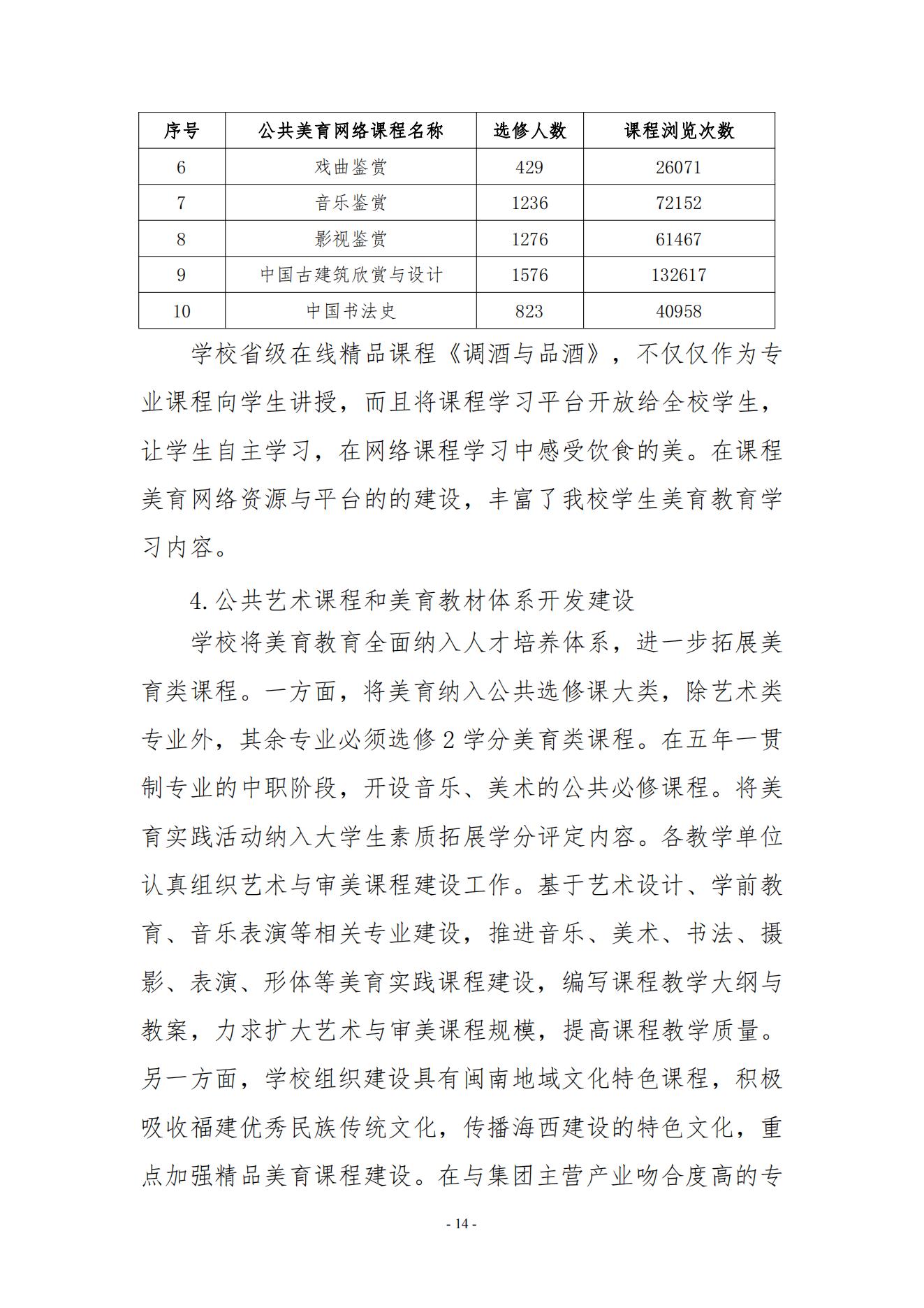 威尼斯879787972023年美育发展年度报告_13.jpg