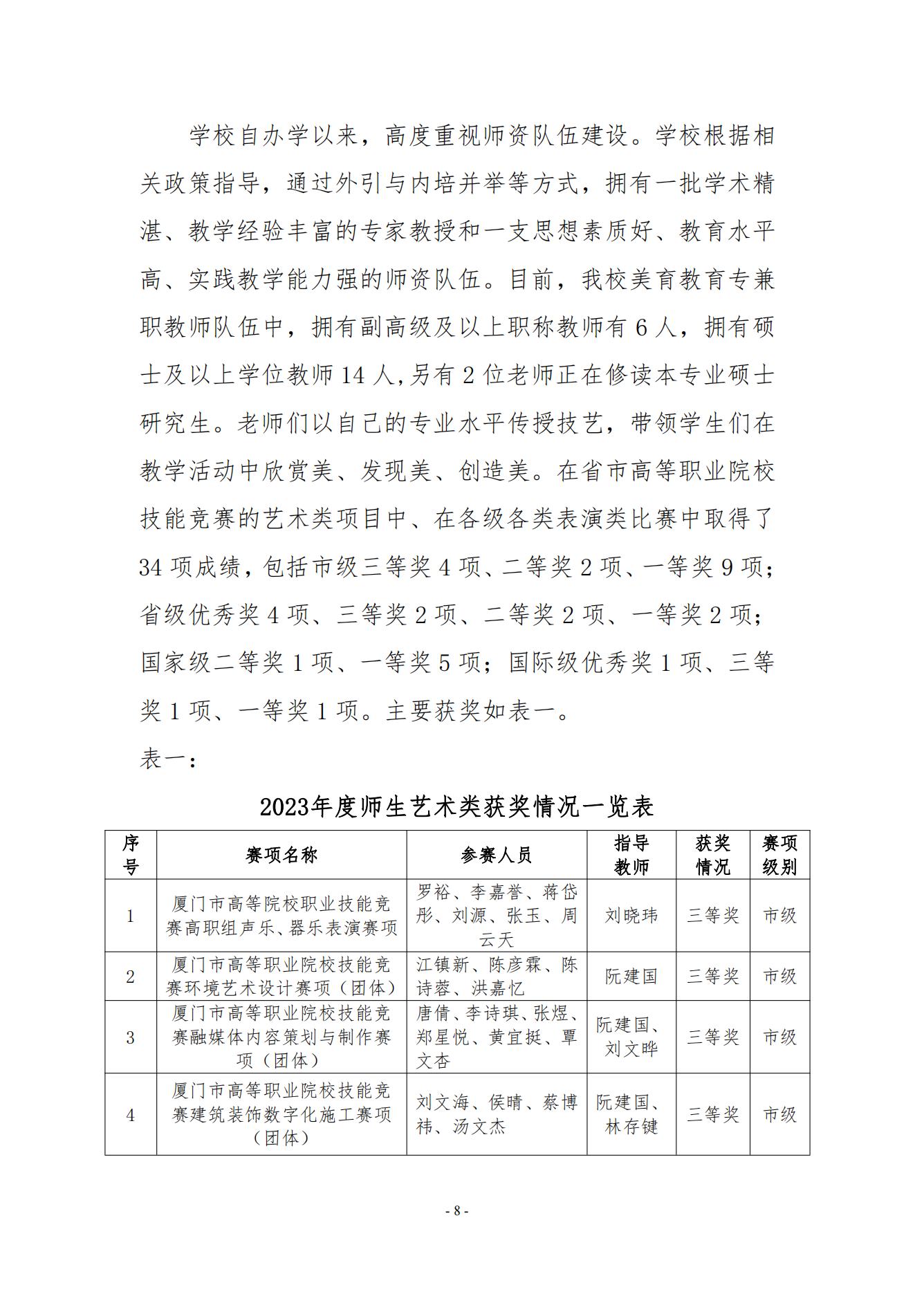 威尼斯879787972023年美育发展年度报告_07.jpg