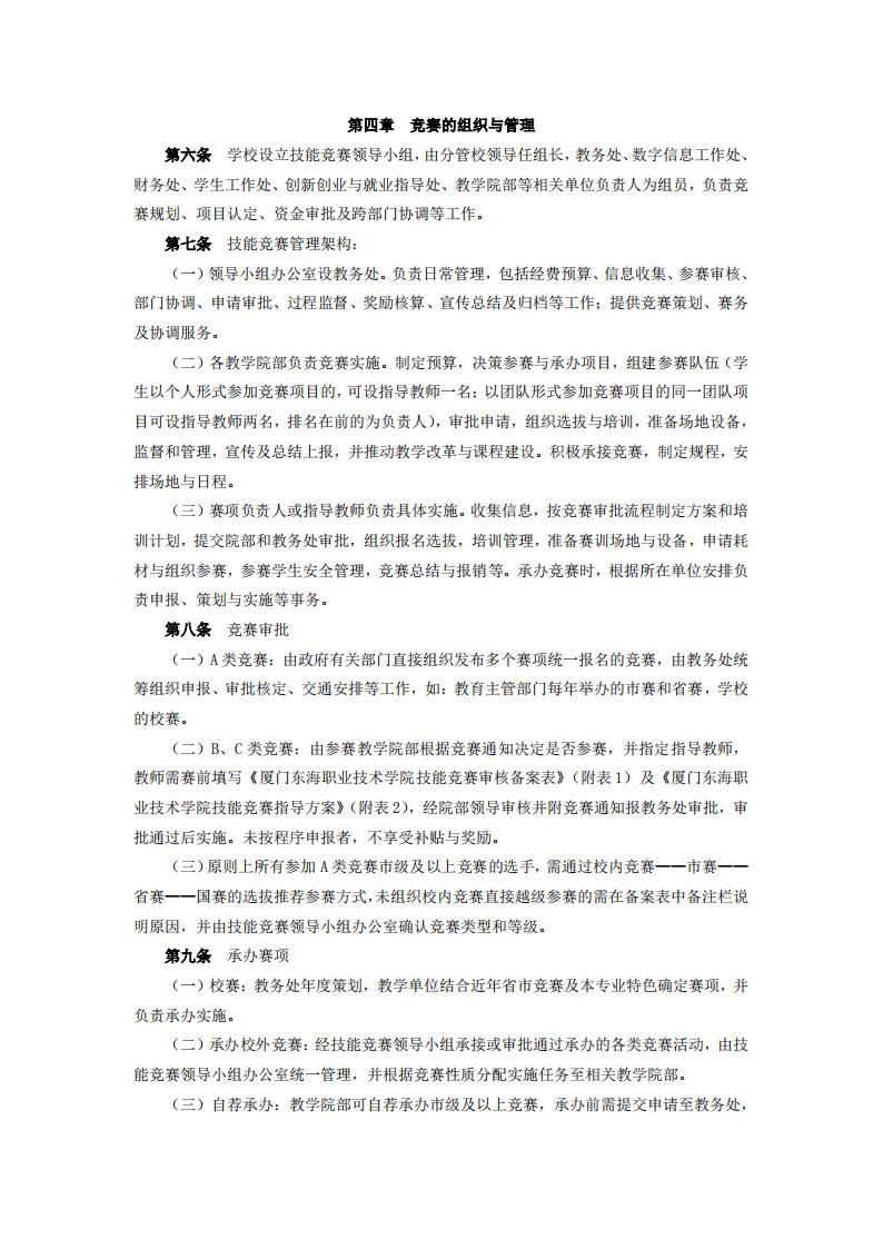 东海职院〔2024〕82号 关于印发《威尼斯87978797职业技能竞赛管理规定》的通知_02.jpg