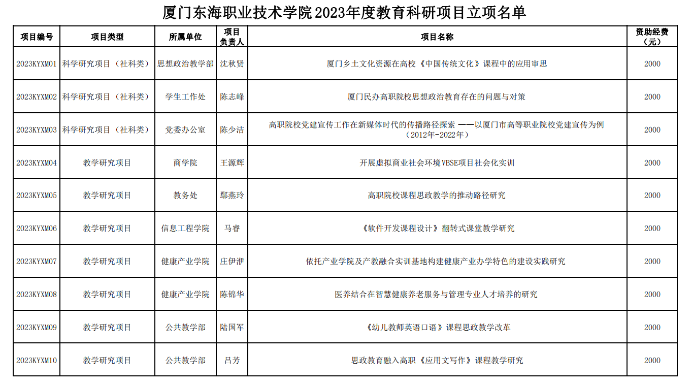 微信图片_20230606113208.png 微信图片_20230606113208.png